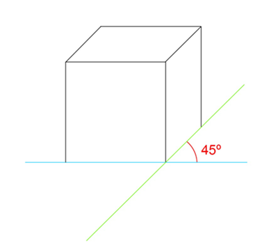 Figura 5. Perspectiva caballera. Vale la pena destacar que la semicircunferencia del plano frontal está en su verdadera magnitud sin sufrir ningún tipo deformaciones.
